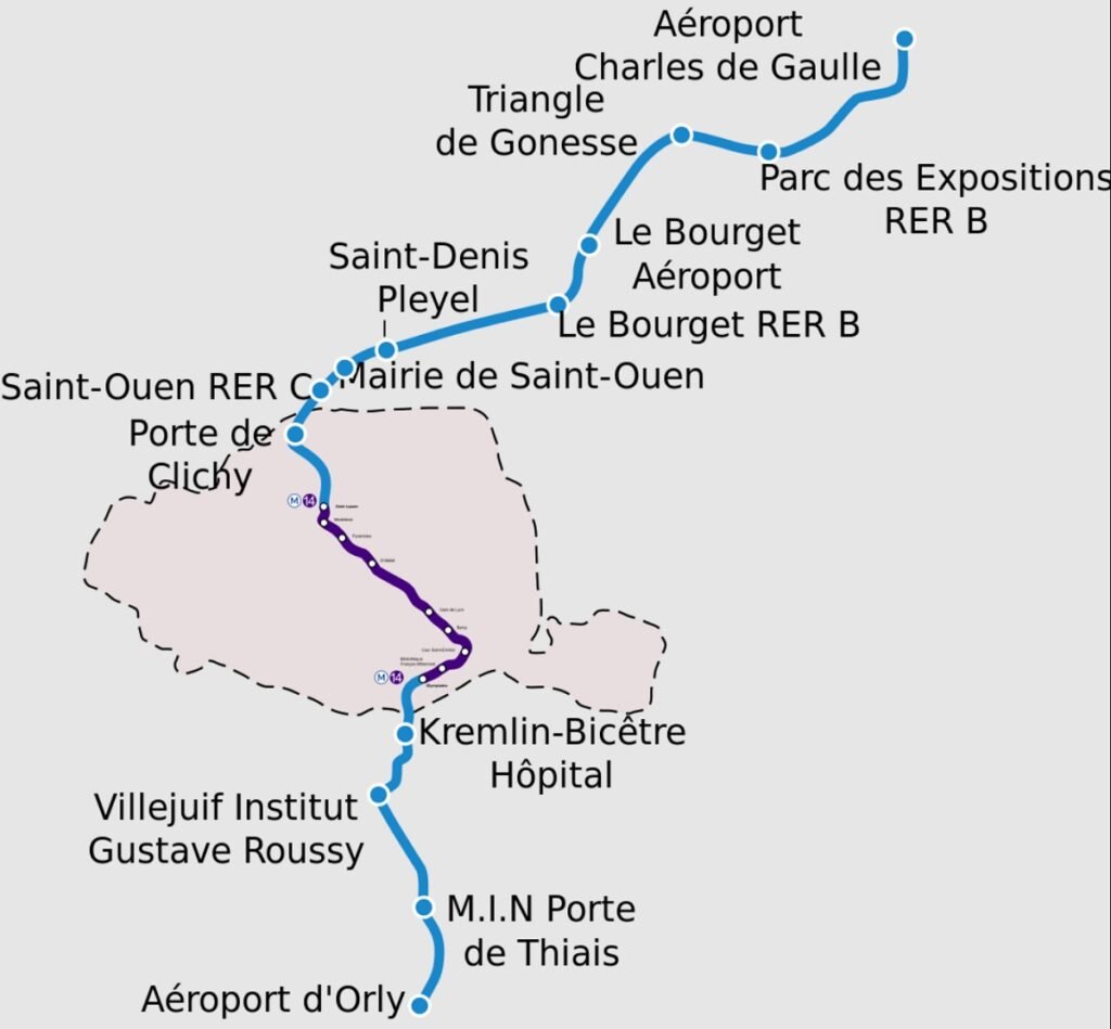 RER journey from Paris to Orly